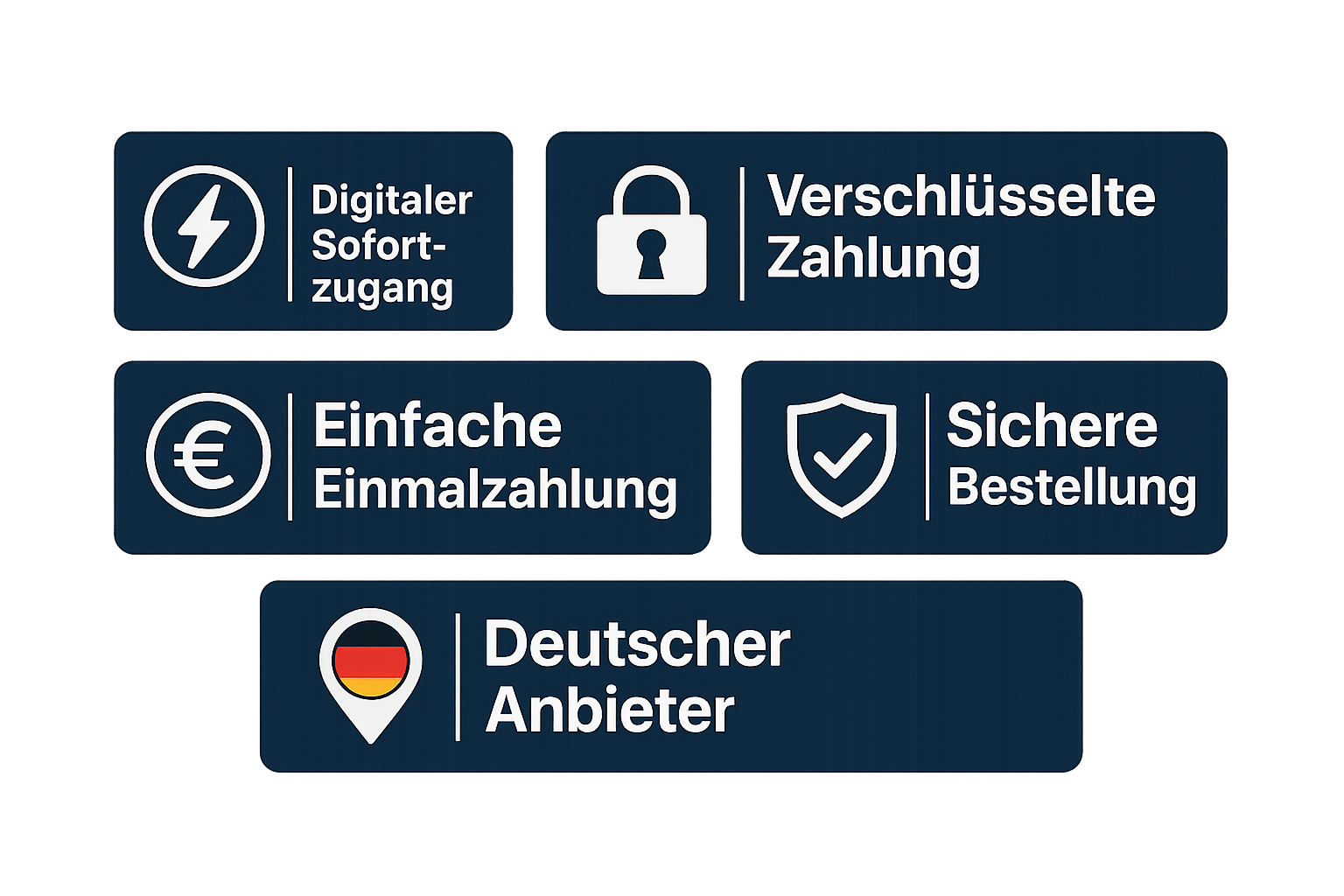 Vertrauenselemente: sichere Digistore24-Zahlung, Sofortzugang und deutscher Anbieter